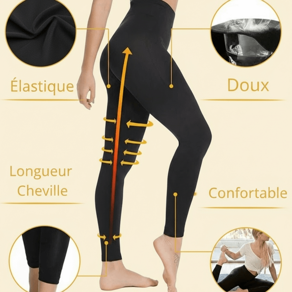 Infographie legging anti cellulite : caractéristiques élastique, doux, longueur cheville, confortable